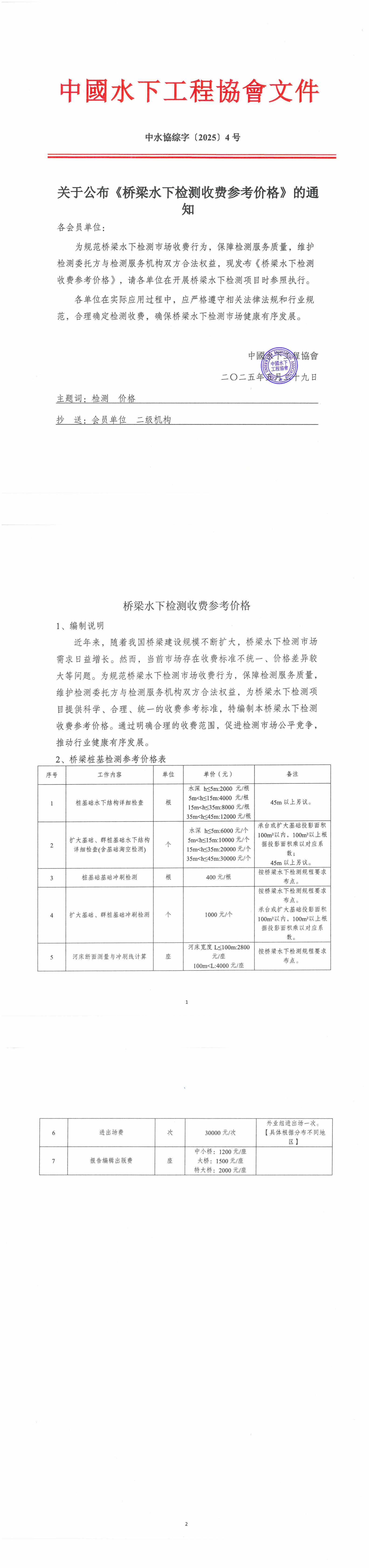 关于公布《桥梁水下检测收费参考价格》的通知_00.png